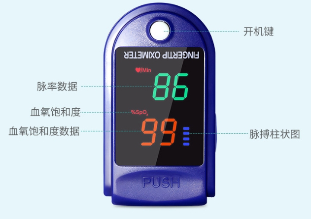 脈搏血氧儀2.png