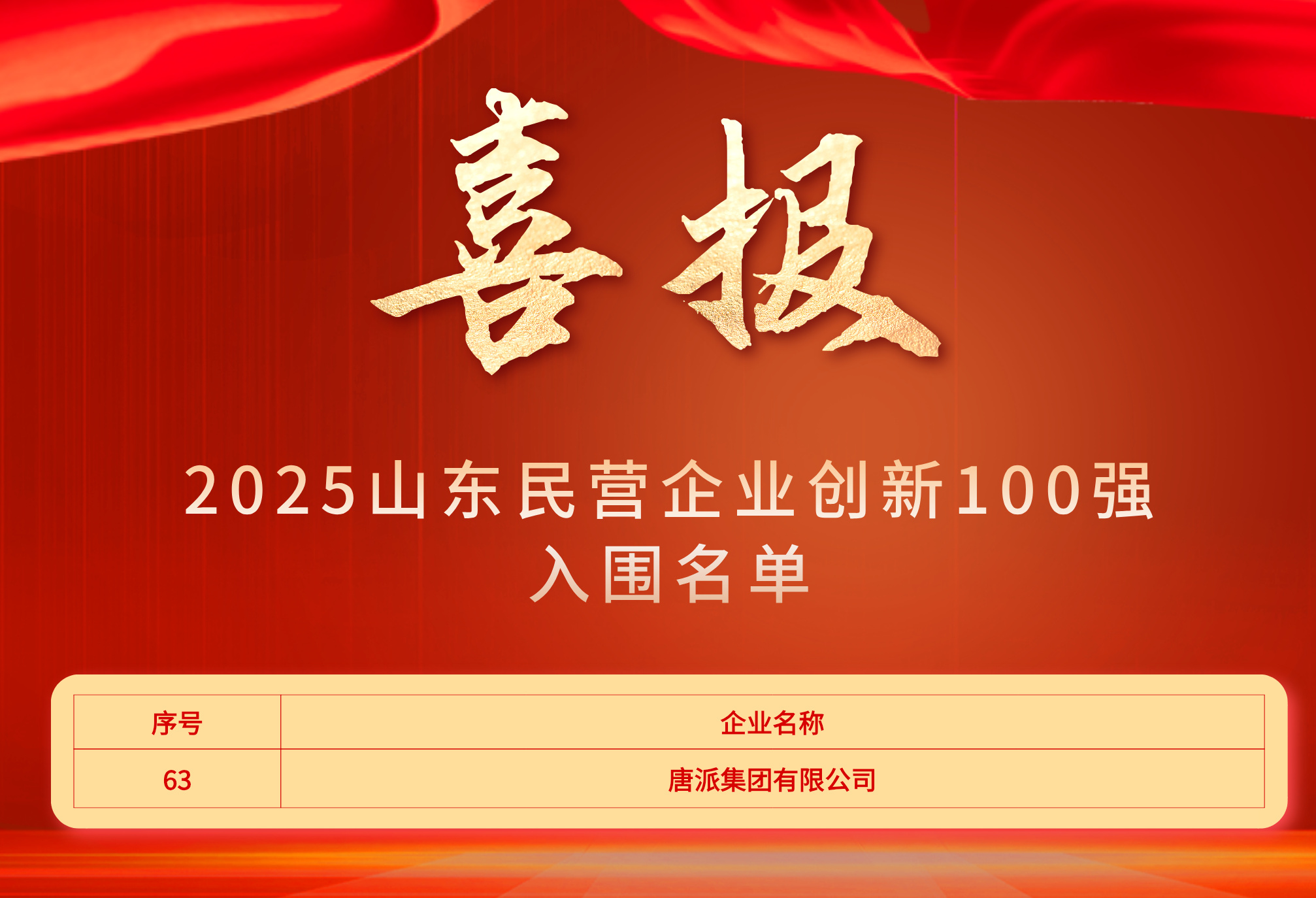 紅金風(fēng)金融理財(cái)榮譽(yù)激勵(lì)宣傳海報(bào)__2025-08-13+11_41_26.jpg